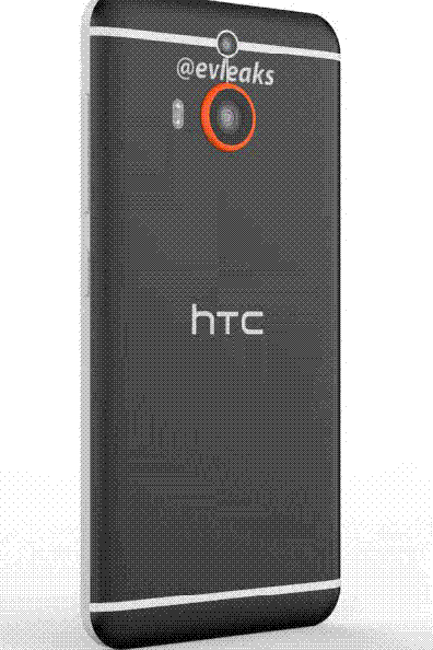HTC Prime