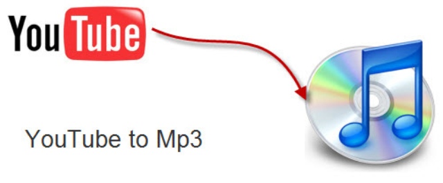 convert-youtube-videos-to-mp3