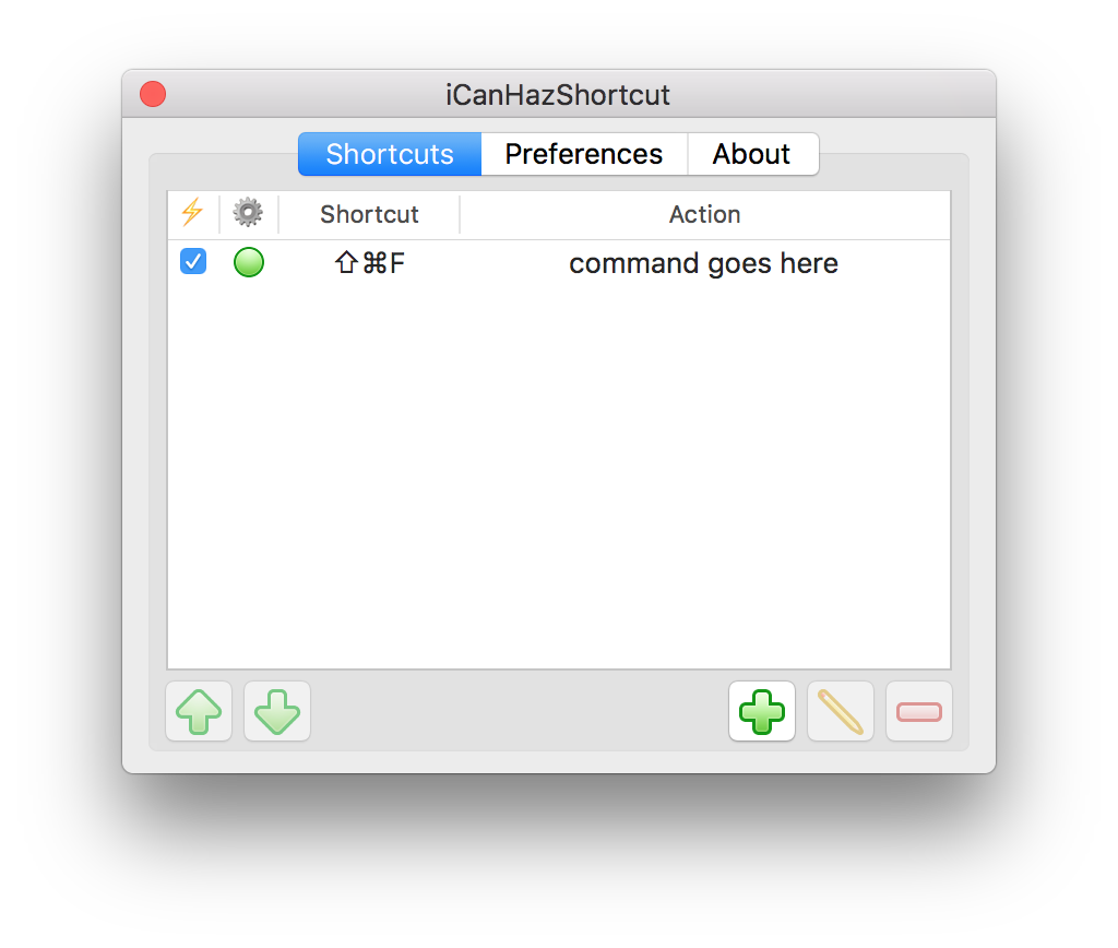 Run Terminal Command Using Keyboard Shortcut On Mac