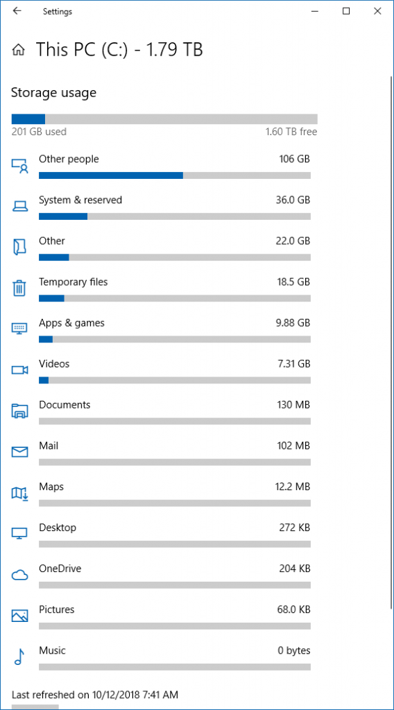 macos system storage usage