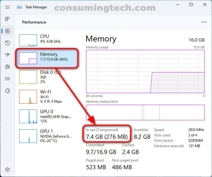 Windows 11\Task Manager\Memory\Compressed memory