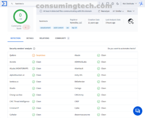 hanime.tv VirusTotal results