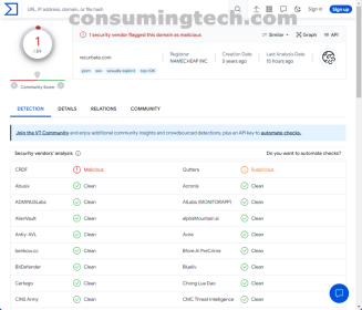 recurbate.com VirusTotal results