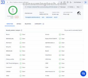 xHamster VirusTotal results