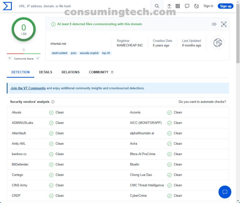 Safety, What It Is, Alternatives, Reviews, and more