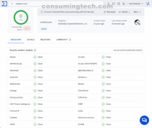 onlyfans.com VirusTotal results