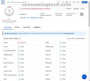 Lesbian8.com VirusTotal results