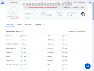 mat6tube.com VirusTotal results