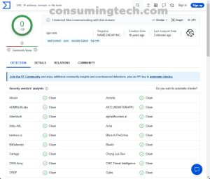 vjav.com VirusTotal results