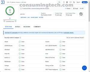 YouX.xxx VirusTotal results