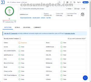 baddiehub.com VirusTotal results