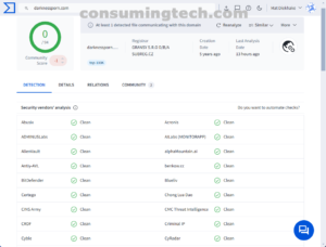 darknessporn.com VirusTotal results
