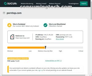 porntop.com Sucuri results