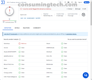 inporn.com VirusTotal results