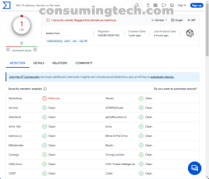 leakedfans VirusTotal results