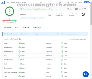 cambay.tv VirusTotal results