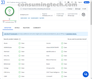 donkparty.com VirusTotal results