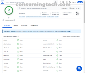 playvids.com VirusTotal results