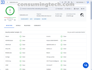 babestube.com VirusTotal results