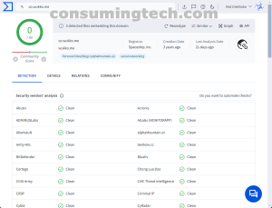 co.wukko.me VirusTotal results