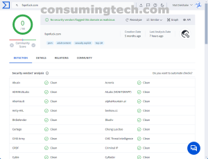 fapnfuck.com VirusTotal results