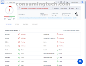 mazterize.cc VirusTotal results