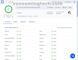 onlymp3.to VirusTotal results