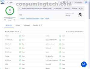 op.gg VirusTotal results