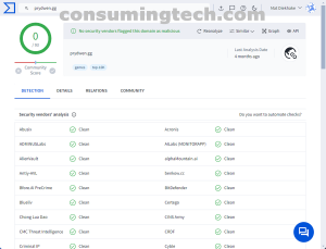 prydwen.gg VirusTotal results