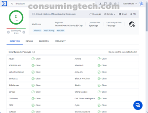 sliwbl.com VirusTotal results
