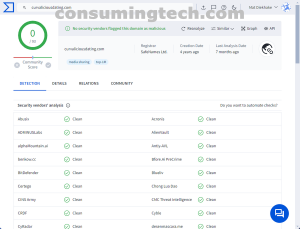 curvaliciousdating.com VirusTotal results