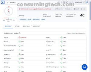 hugetits.tv VirusTotal results