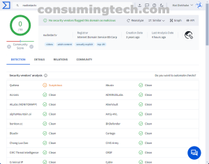 nudostar.tv VirusTotal results