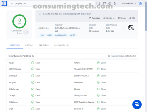 playboy.com VirusTotal results