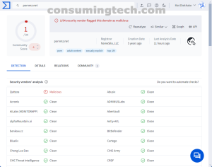 pornmz.net VirusTotal