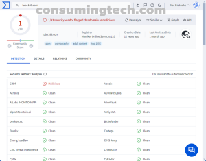 tube188.com VirusTotal results