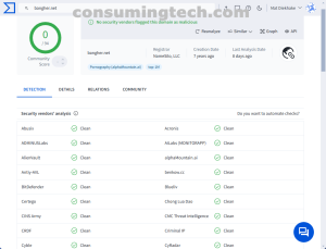 bangher.net VirusTotal results