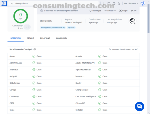 ebonypulse.tv VirusTotal results