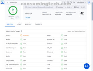 gifsauce.com VirusTotal results