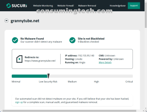 grannytube.net Sucuri results