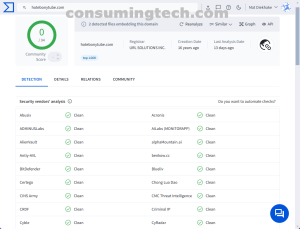 hotebonytube.com VirusTotal results