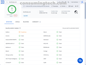 shesfreaky.com VirusTotal results