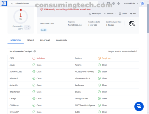 taboodude.com VirusTotal results