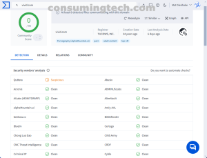 vivid.com VirusTotal results