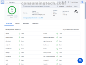 clip2vip.com VirusTotal results