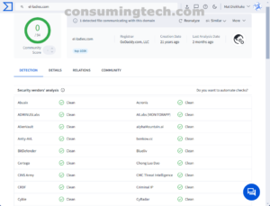 el-ladies.com VirusTotal results