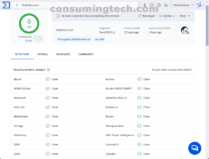 findtubes.com VirusTotal results