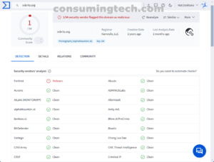 xxbrits.org VirusTotal results