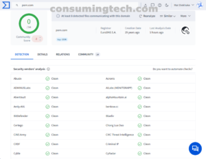 porn.com VirusTotal results