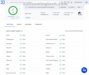 njavtv.com VirusTotal results